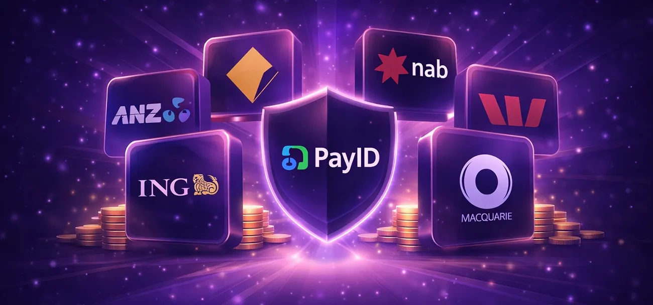 Which banks support PayID gambling transfers